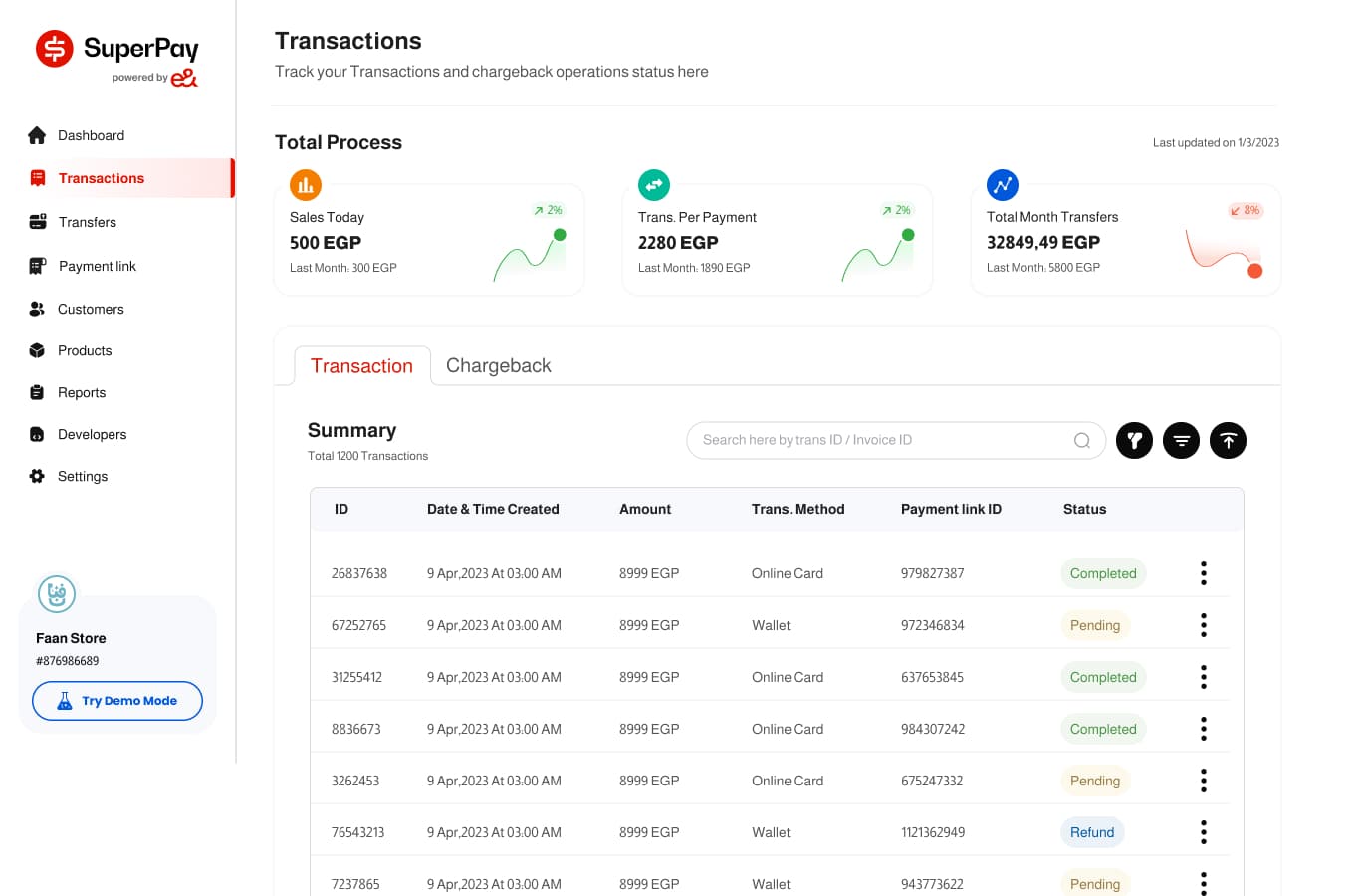 Transactions