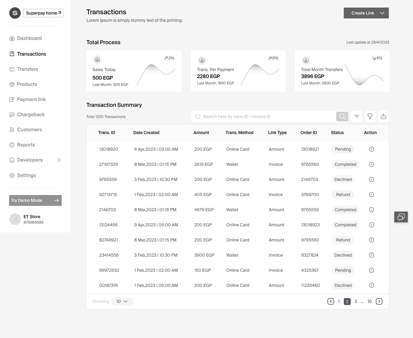 Customers wireframe