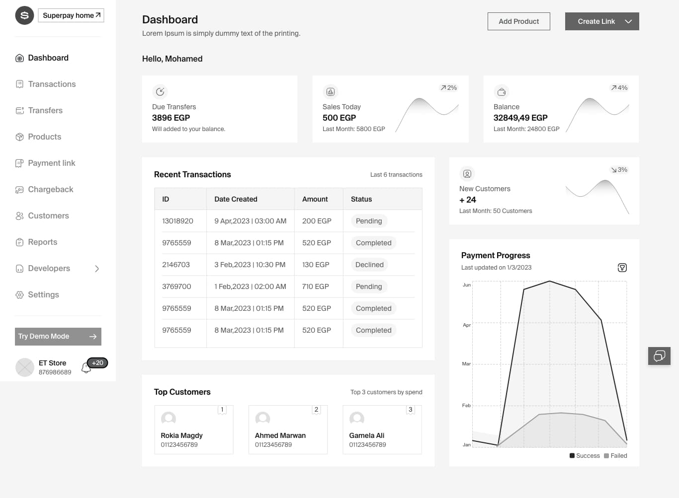 Dashboard wireframe